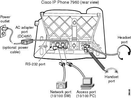 cisco ip phone 7940 manual